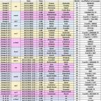 ตารางถ่ายทอดสดฟุตบอล